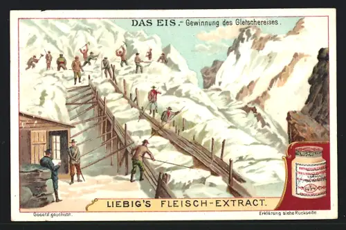 6 Sammelbilder Liebig, Serie Nr. 734: Das Eis, Sägen der Eisdecke, Elektrischer Eispflug, Eismaschine, Gletschereis