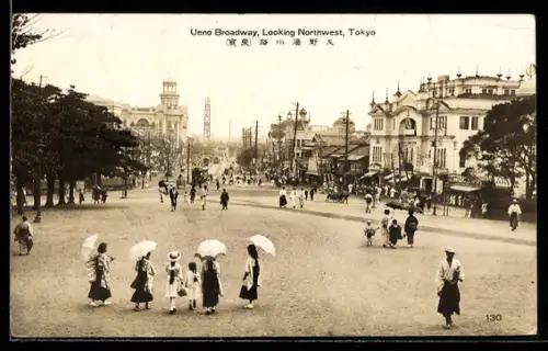 AK Tokyo, Ueno Broadway, Looking Northwest
