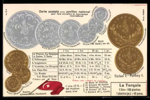AK Türkei, Geldmünzen Lira und Piaster, Umrechnungstabelle und türkische Nationalflagge