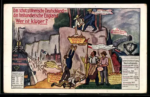 AK Volkspartei Das Zentrum, Karte 9, Deutschland und England wer ist klüger?