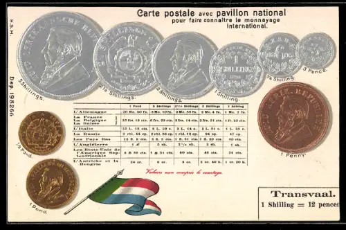 Präge-AK Transvaal, Geldmünzen und Umrechnungstabelle, Fahne