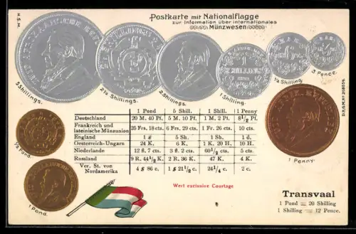 AK Transvaal, Münzwesen mit Nationalflagge, Geld