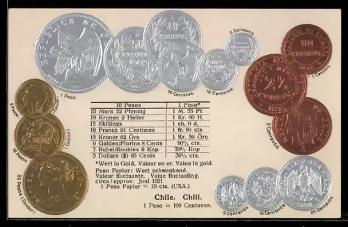 AK Le Chili, verschiedene Geldmünzen der Währung Peso & Centavos, internationale Umrechnungskurse