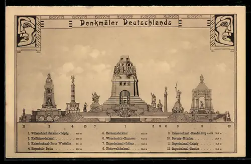 Künstler-AK Leipzig, Völkerschlachtdenkmal, Siegesdenkmal, Dresden, Siegesdenkmal