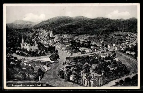 AK Wolfsthal, Ortsansicht aus der Vogelschau