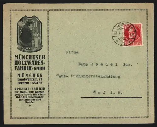 Dekorativer Brief München, Münchener Holzwarenfabrik GmbH, Landwehrstrasse 73