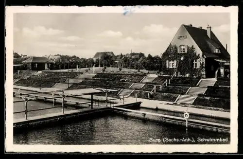 AK Burg /Sachs.-Anh., Schwimmbad mit Gebäuden, vom Wasser gesehen