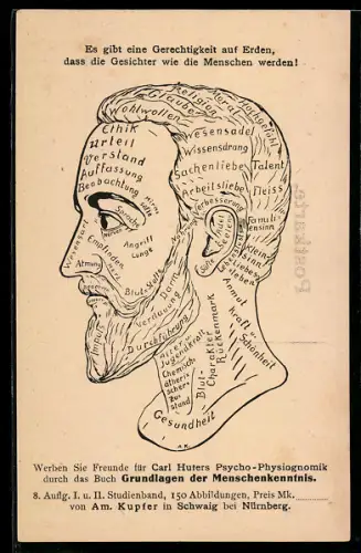 AK Gesicht mit verschiedenen Zentren und Aufgaben des Kopfes, Buch: Grundlagen der Menschenkenntnis