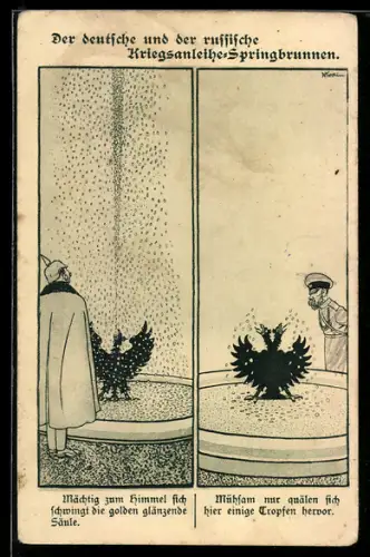 AK Kriegsanleihe-Springbrunnen, Deutschland und Russland im Vergleich, Nikolaus II. von Russland