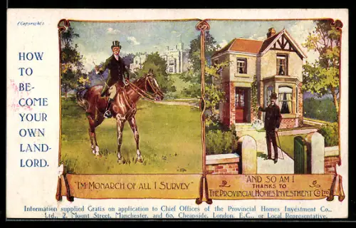 AK How To Become yor own Land-Lord, The Provincial Homes investment Co. LTD