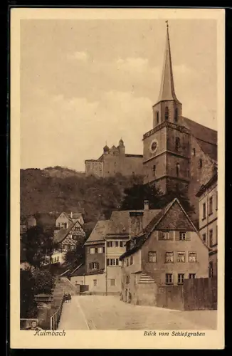 AK Kulmbach, Blick vom Schiessgraben