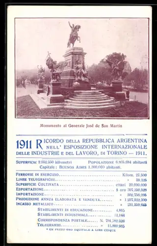 AK Torino, Monumento al Generale José de San Martín, Esposizione Internazionale 1911