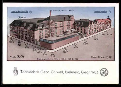 AK Bielefeld, Tabakfabrik Gebr. Crüwell, Neustädter Strasse und Obern-Strasse