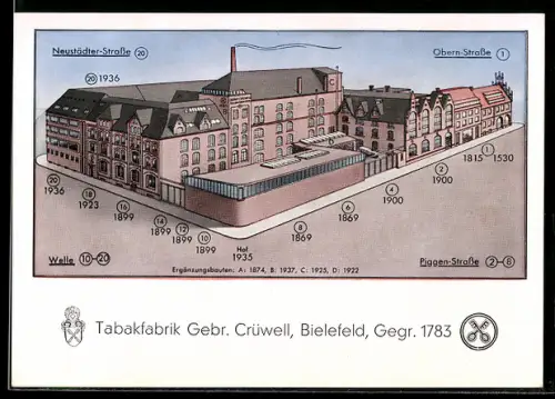AK Bielefeld, Tabakfabrik Gebr. Crüwell, Neustädter Strasse und Obern-Strasse