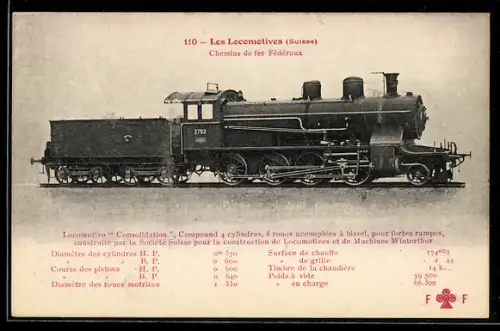 AK Schweizer Eisenbahn, Chemins de fer Fédéraux, Locomotive Consolidation mit Kennung 2702