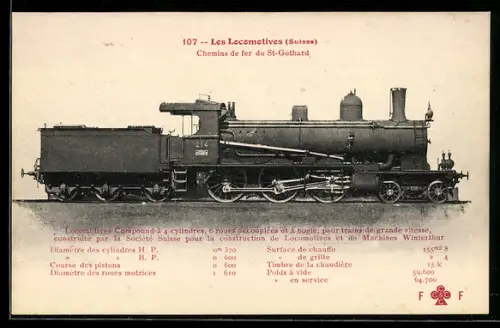 AK Schweizer Eisenbahn, Lokomotive No. 214 der Suisse