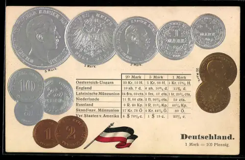 AK Deutschland, Geldmünzen, Wechselkurstabelle, Nationalflagge