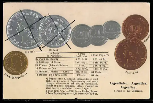 Präge-AK Münzen der Argentinischen Währung, Peso und Centav