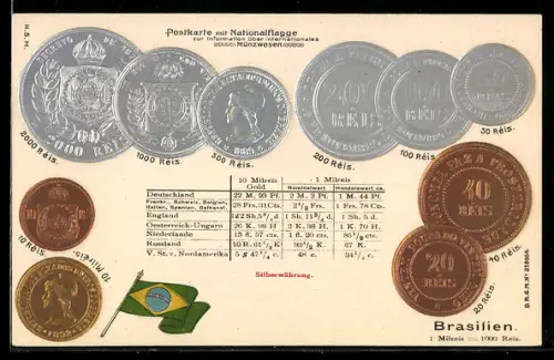 AK Brasilien, Reis und Milreis Münzen, Nationalflagge