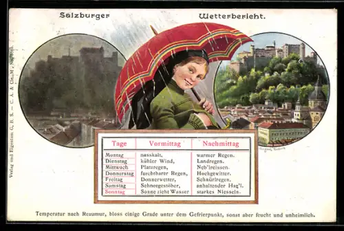 Künstler-AK Salzburg, Wetterbericht, Salzburgerin mit Regenschirm, Festung und Stadt bei gutem u. schlechtem Wetter