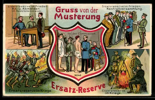 AK Gruss von der Musterung, Ersatz-Reserve in Krieg und Frieden