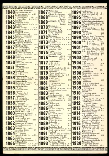Klapp-AK Berlin-Wilmersdorf, Markenhandlung Klickow, Kaiserallee 157, Preisliste, Ganzsache