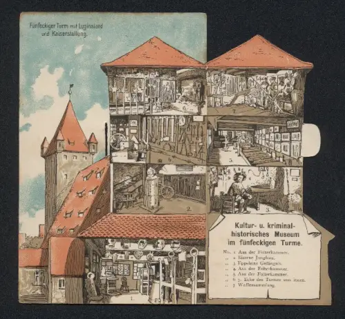 Klapp-AK Nürnberg, Fünfeckiger Turm mit Luginsland und Kaiserstallung, Aus der Folterkammer