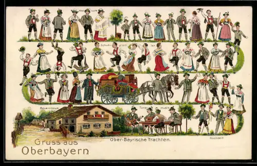 AK Leute zur Kindstaufe, Schuhplattler und Hochzeitsgäste in Ober-Bayrischen Trachten