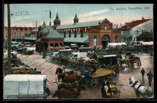 AK Hamilton /Ont., The Market
