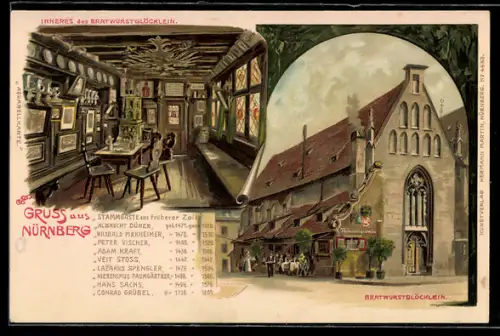 Lithographie Nürnberg, Gasthaus Bratwurstglöcklein K. Bauer, Innenansicht, Aussenansicht