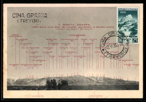 TCV-AK Il monte Grappa, Visto dalla villa sede del Comando dell`armata in galliera veneta, Bildseitenfrankatur