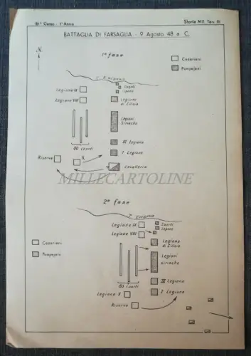MILITÄRGESCHICHTE - 81. Kurs - Karte Schlacht von Farsaglia