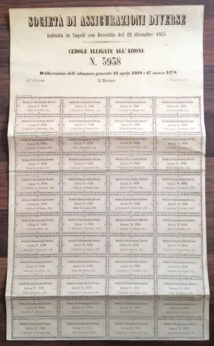 § SOC. VERSICHERN. VERSCHIEDENE - AKTIONSGUTSCHEINE NR. 5938 VON 1880/1884