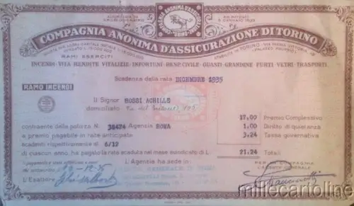 § VERSICHERN. ANONYMES TURIN UND DIE SICHERHEIT - Polizeigeschäft Via del Tritone Roma