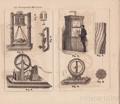 § WISSENSCHAFTLICHE ERFINDUNGEN - DIE ELEKTRISCHE TELEGRAPHIE STAMPINA 1880 C.A