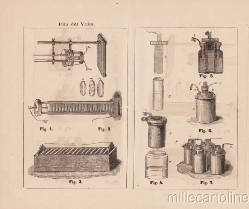 § WISSENSCHAFTLICHE ERFINDUNGEN - GEWÖLBESTAPEL FORM 1880 C.A