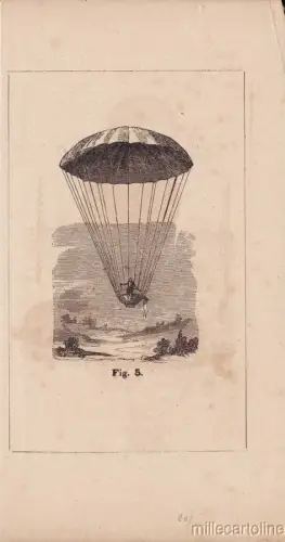 § WISSENSCHAFTLICHE ERFINDUNGEN - AEROSTATI STAMPINA 1870 C.A - FIG.5 IM FLUG