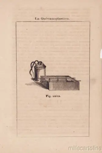 § WISSENSCHAFTLICHE ERFINDUNGEN - DIE GALVANOPLASTISCHE FORM 1880 C.A