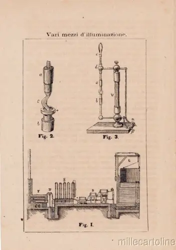§ WISSENSCHAFTLICHE ERFINDUNGEN - VERSCHIEDENE BELEUCHTUNGSMEDIEN FORM 1880 C.A