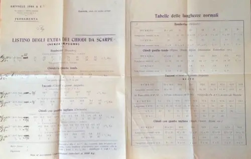 § RAFFAELE JONA & C., ANCONA - LISTE DER SCHUHNAGEL EXTRA