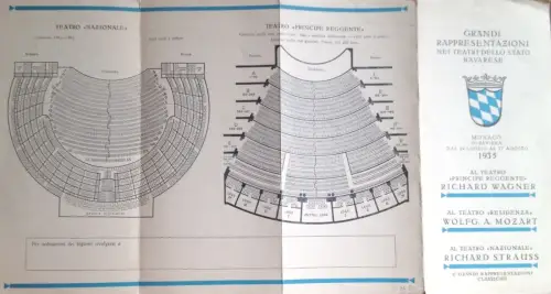 § FALTBAR - GROSSE AUFSTELLUNGEN IN BAYERISCHEN STAATSTHEATERN 1935