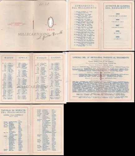 Militärkalender: 14. Artillerie 1936 (Symbol von mir gelöscht...)