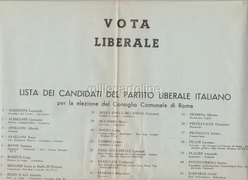 * POLITISCHE WAHLEN 1948 - Abstimmung Liberale Partei, Gemeinde Rom
