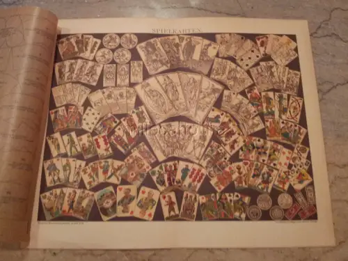 Spielkarten - Vliesblatt mit Kartendetails verschiedener Nationen