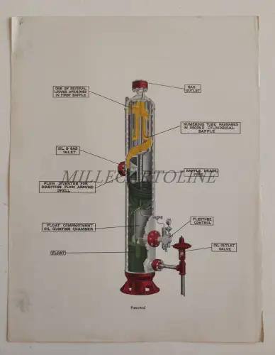 GAS- & ÖLLEITUNG - Abbildung