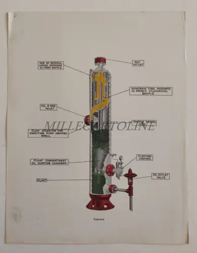 GAS & ÖLLEITUNG - Illustration