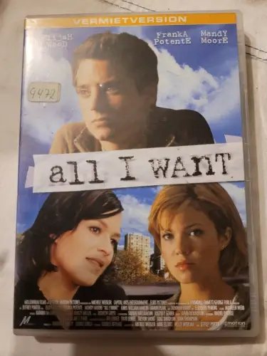 All I Want