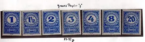 Österreich Portomarken 1920 Nr 84 bis 92y Postfrisch / **