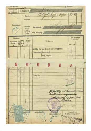 Frachtbrief 1922 SCHWABACH städt. Wohlfahrtsamt 100 Paar GETRAGENE SCHUHE #81