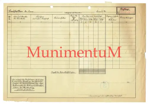 Drucksache: Meldebogen Beschäftigte SCHWERIN 1944 GIELOW Reichsminister Rüstung